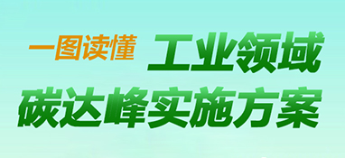 快訊！《工業領域碳達峰實施方案》印發，到2025年，規上工業單位增加值能耗較2020年下降13.5%